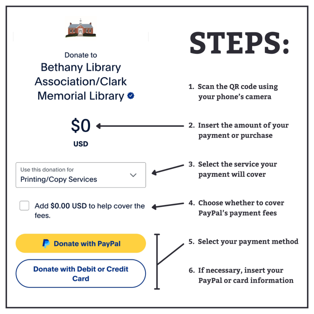 Steps:
1. Scan the QR code using your phone's camera
2. Insert the amount of your payment or purchase
3. Select the service your payment will cover
4. Choose whether to cover PayPal's payment fees
5. Select your payment method
6. If necessary, insert your PayPal or card information